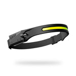 Waterproof 230° LED Headlamp