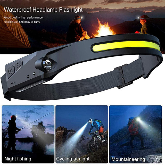 Waterproof 230° LED Headlamp