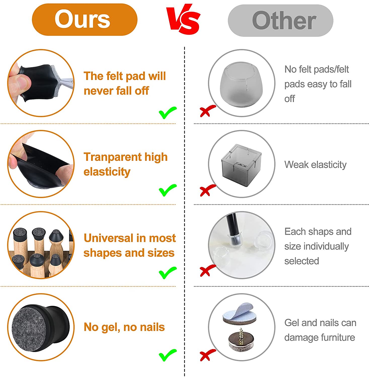 Furniture Silicone Protection Cover