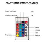 Submersible LED Pool Lights