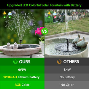 Outdoor Solar Powered Water Fountain With Led Lights