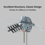 150 Miles Outdoor Digital Amplified HDTV Antenna, Motorized 360° Rotation-Support 2 TVs & Mounting Pole